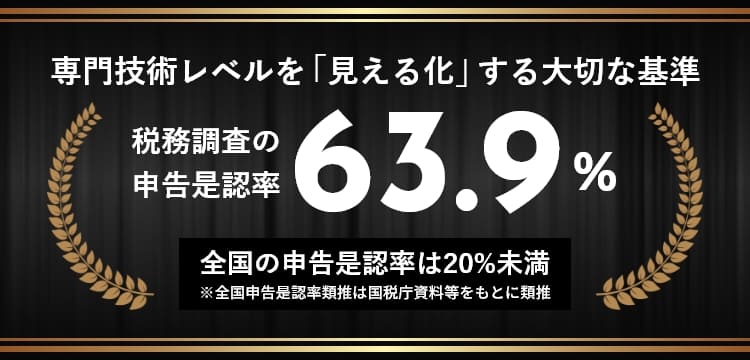 専門技術レベルを「見える化」する大切な基準 税務調査の申告是認率63.9% 全国の申告是認率は20%未満