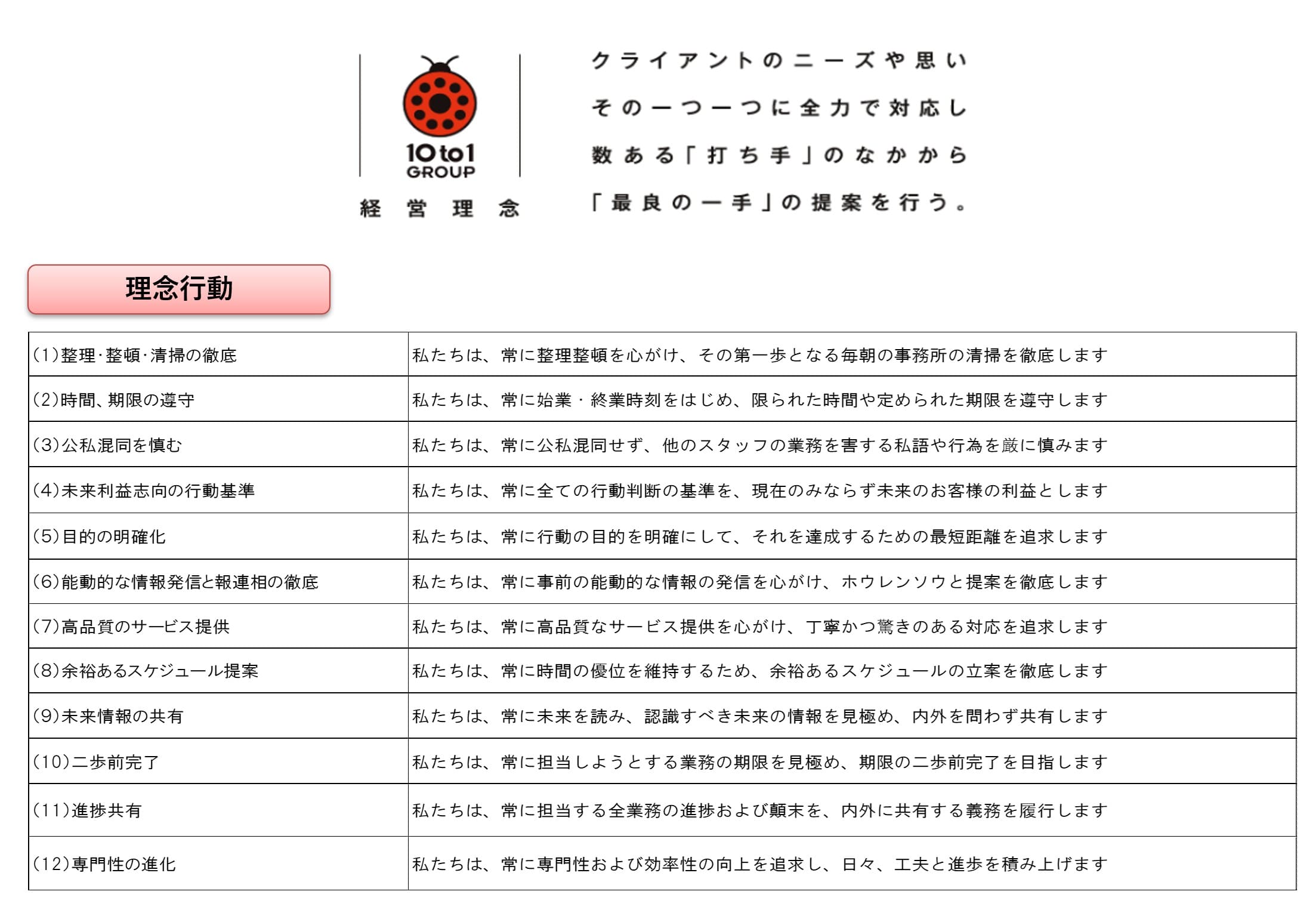 理念行動